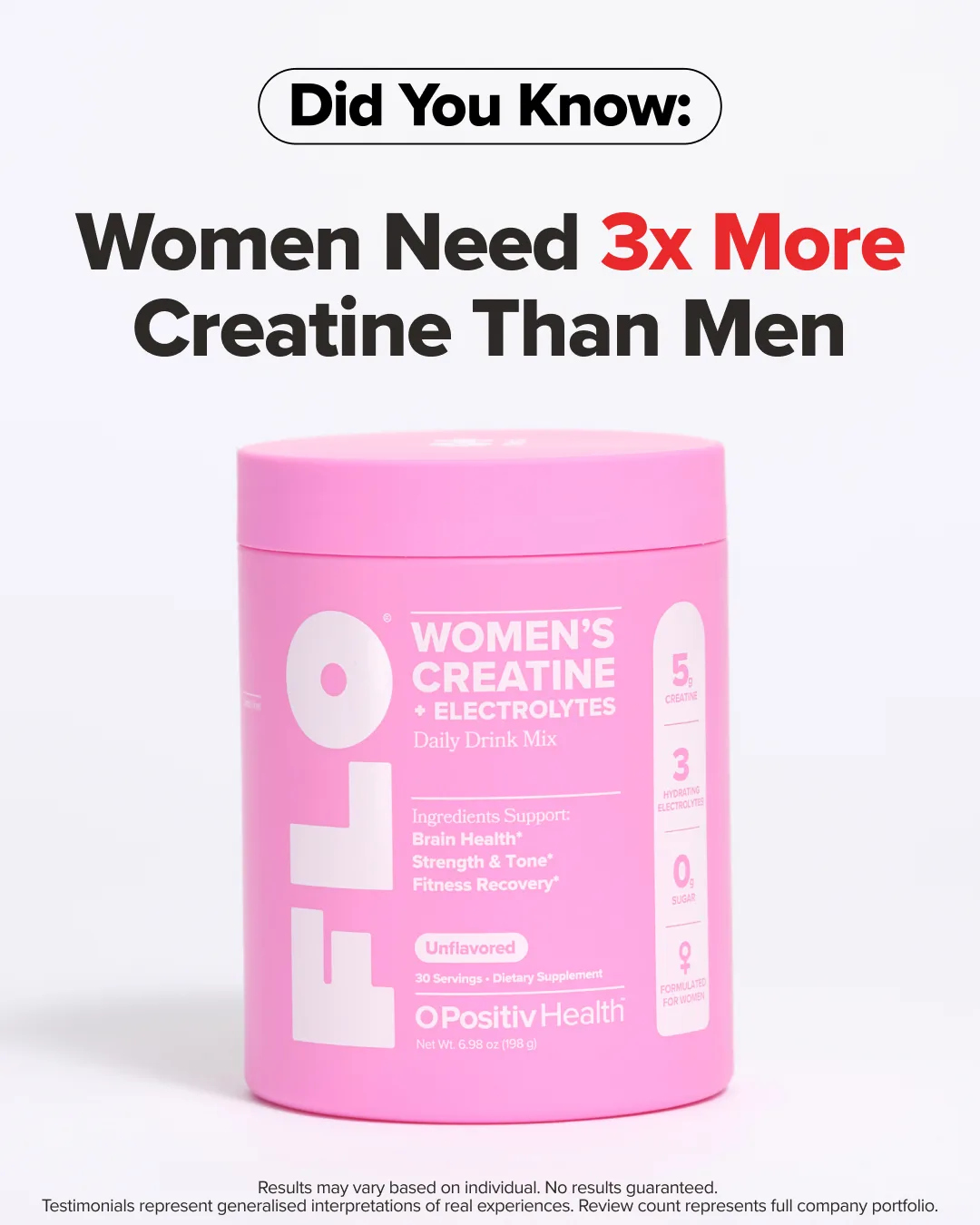 Minimalist High-Contrast Stat Hook Product Hero Ad