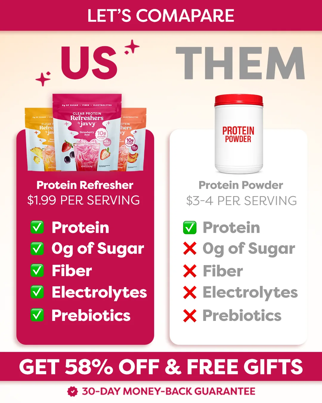 Us vs Them Side-by-Side Value Comparison Card