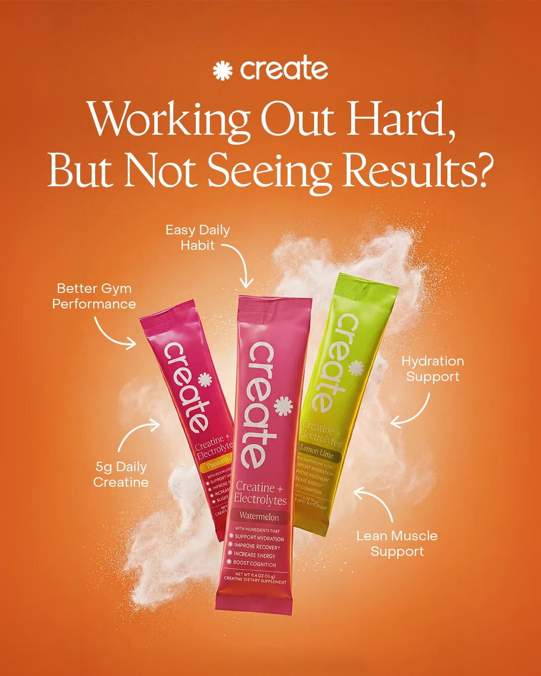 Orange Powder Burst Supplement Benefits Callout