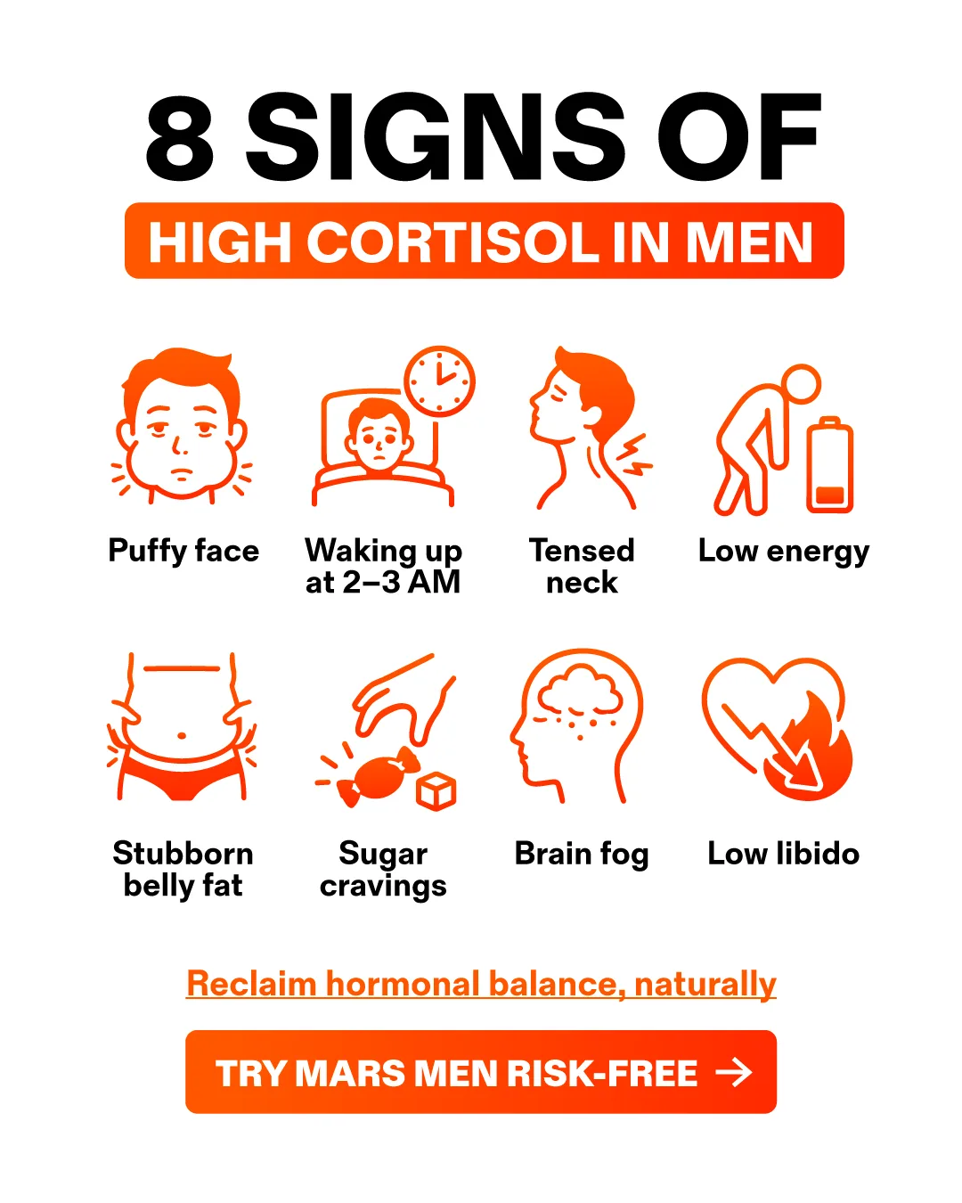 8 Signs of High Cortisol in Men