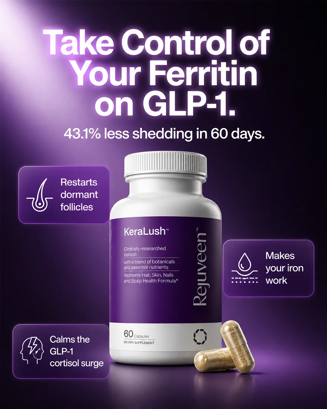 Hair Supplement GLP-1 Benefit Ad