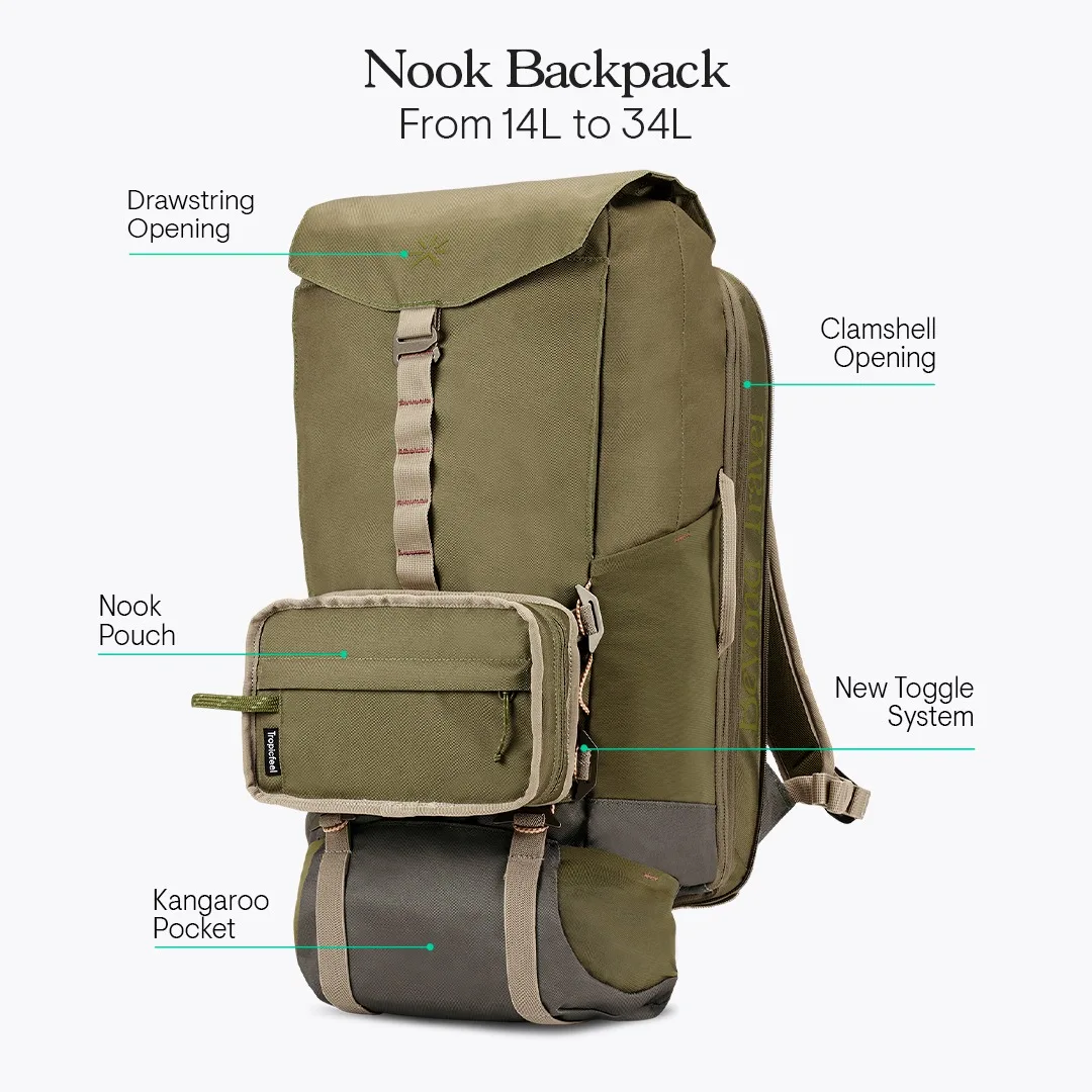 Product Feature Callouts Backpack