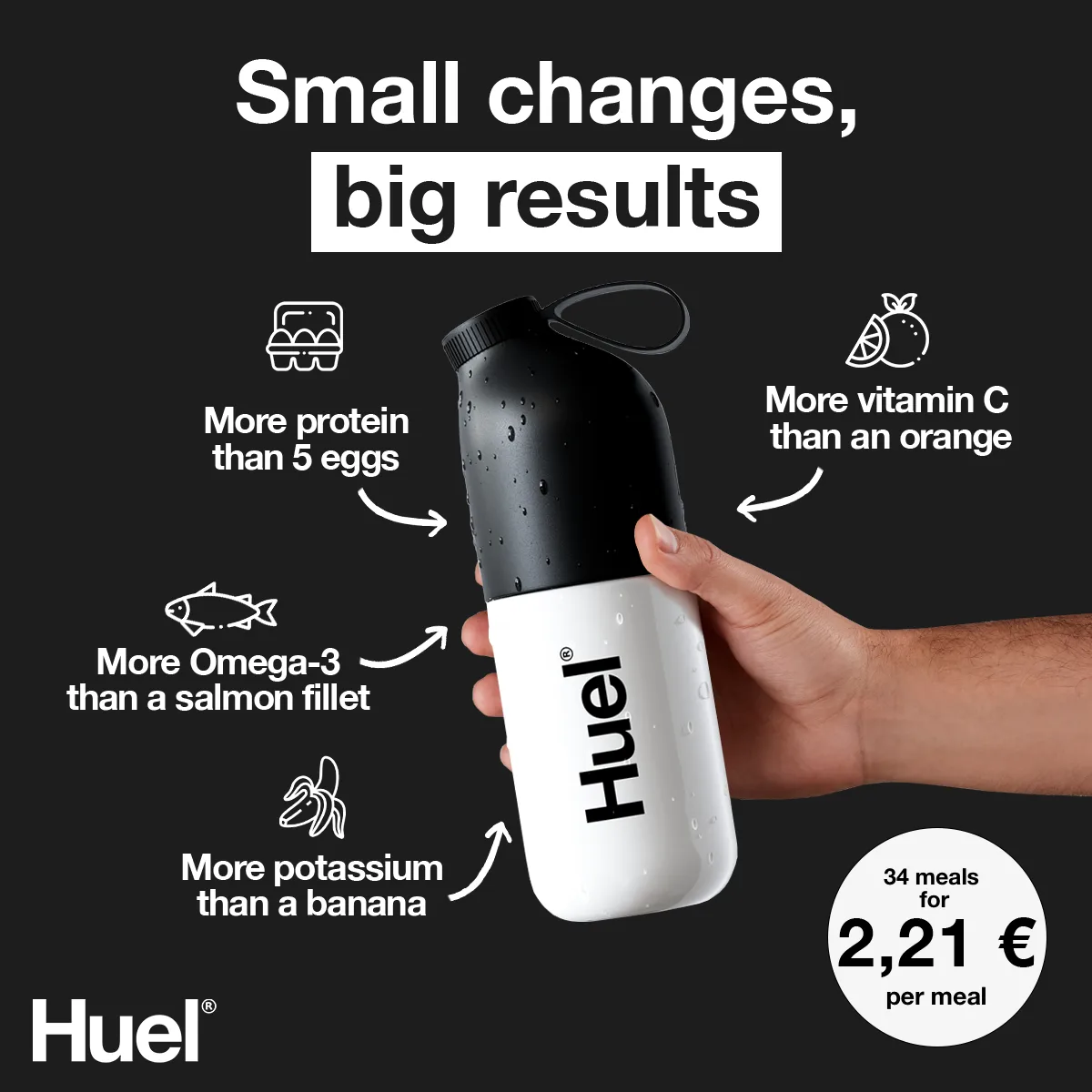 Huel Nutritional Comparison Ad