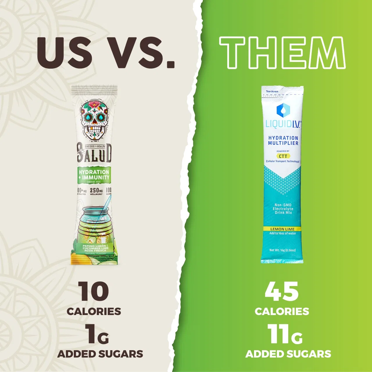 US vs. THEM Product Comparison Ad