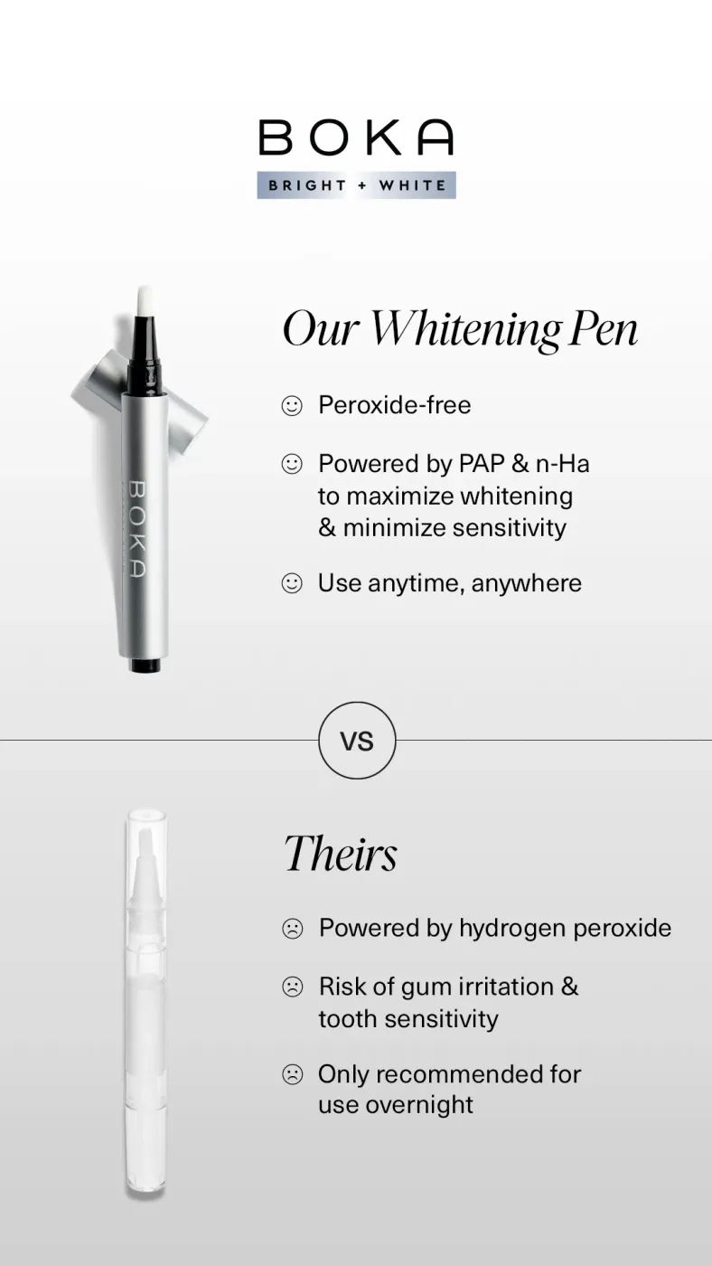 Whitening Pen Comparison Ad