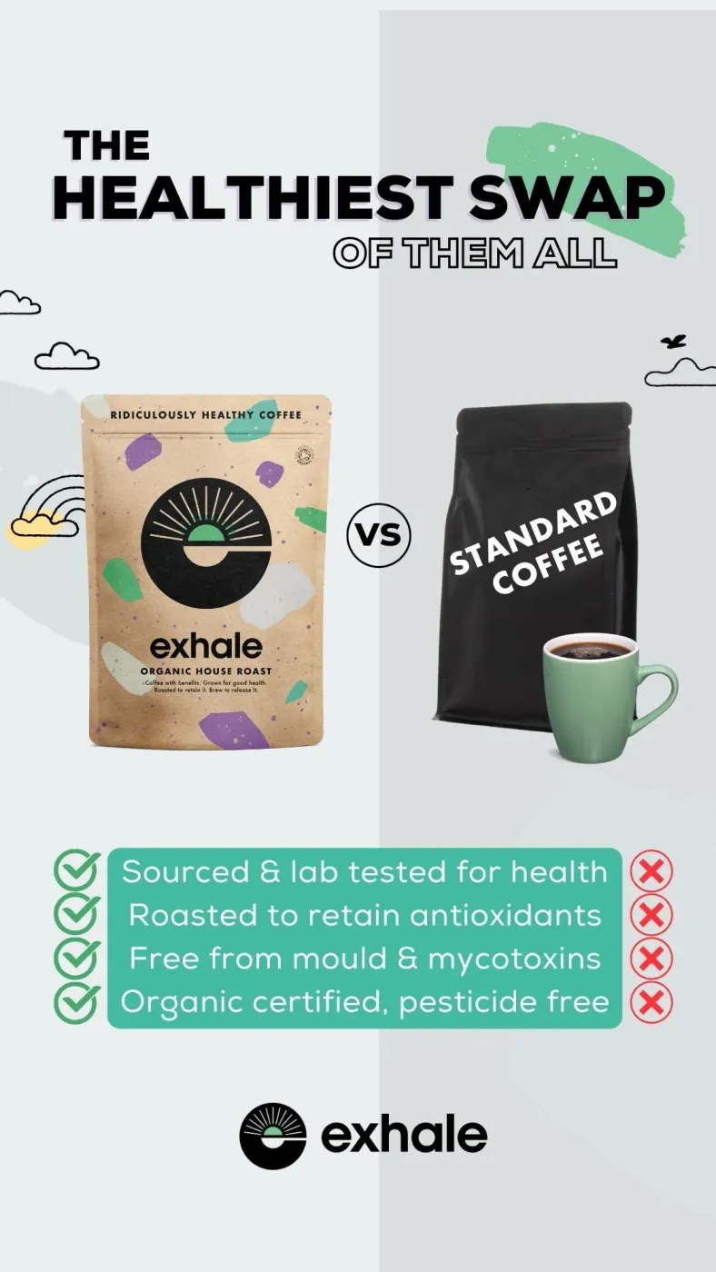 Coffee Comparison Ad