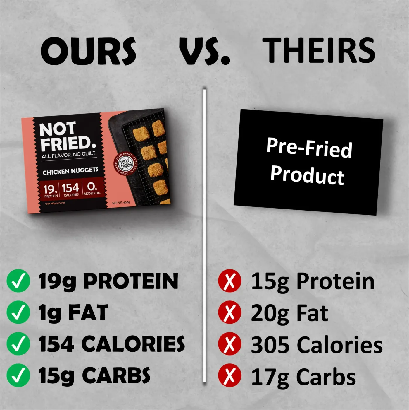 Product Comparison Ad - Ours vs. Theirs