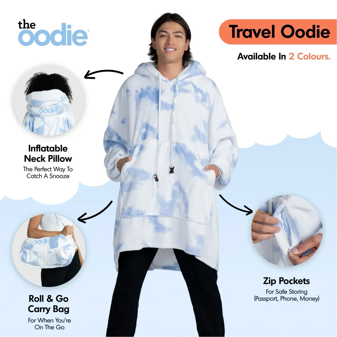 Travel Product Feature Showcase