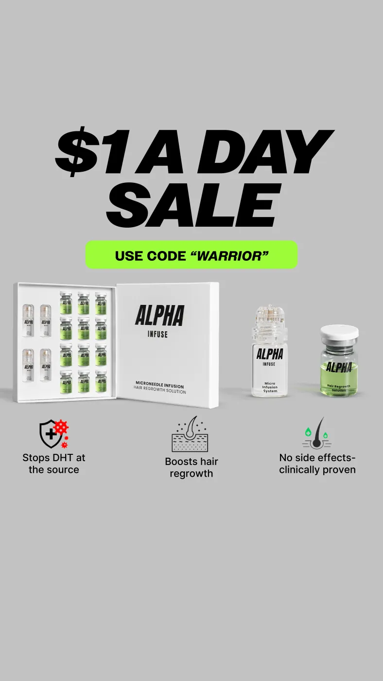 Hair Regrowth Product Offer Ad