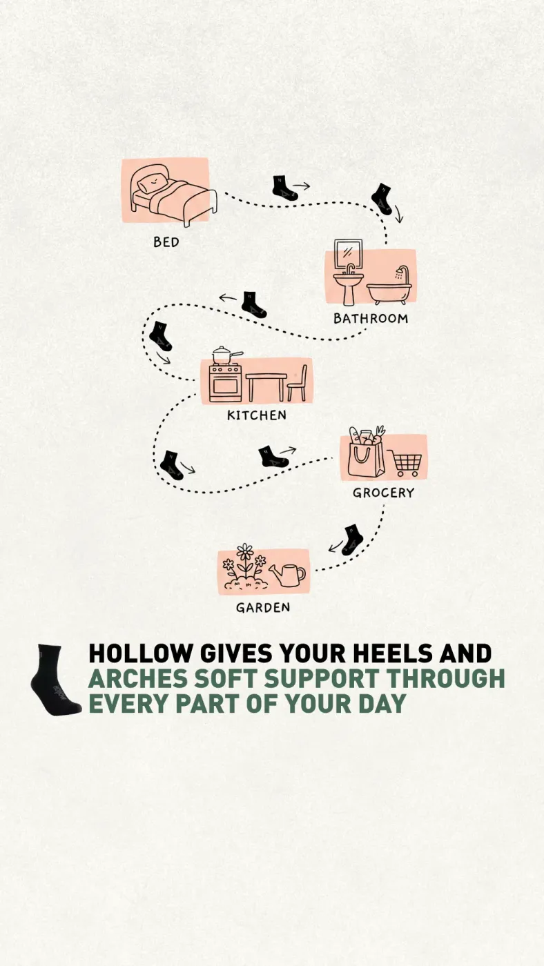 Daily Routine Support Sock Ad