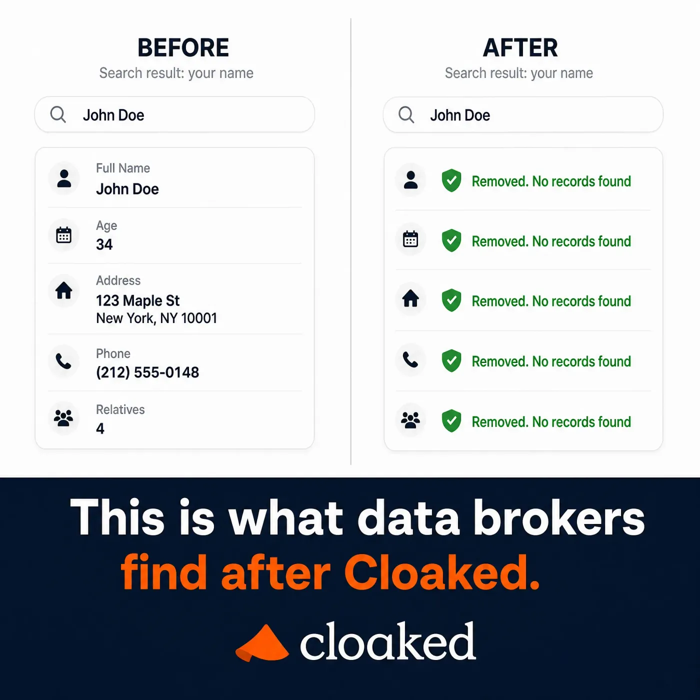 Before & After Data Privacy Ad