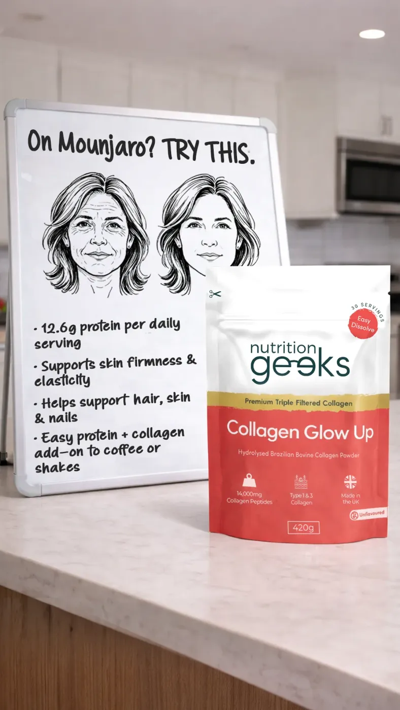 Collagen Whiteboard & Product Ad
