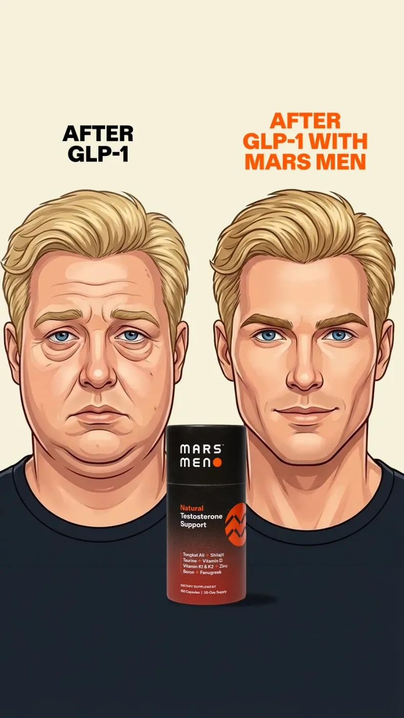 Before & After GLP-1 with Product Comparison
