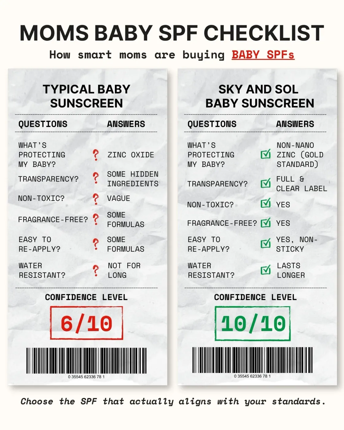 Dual Receipt Comparison Checklist