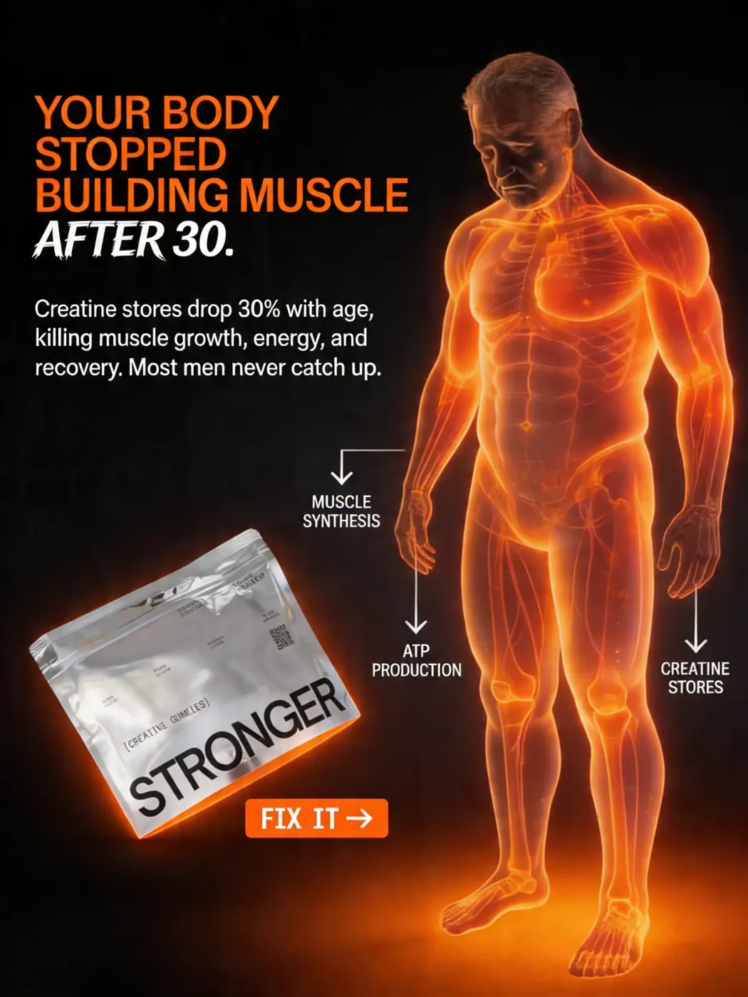 Anatomical Bio-Glow Problem-Solution Infographic