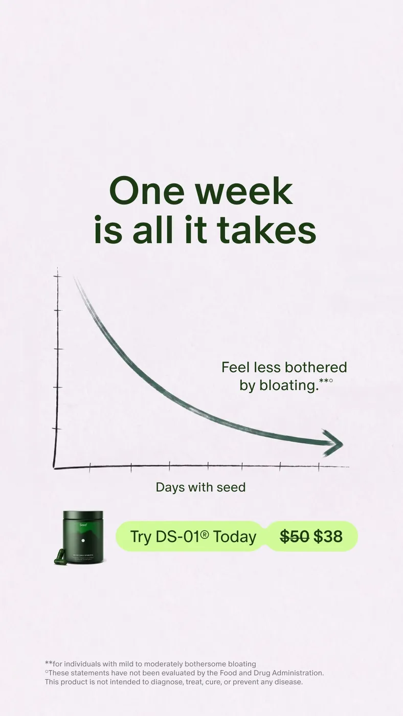 Bloating Relief Trend Graph Supplement Ad