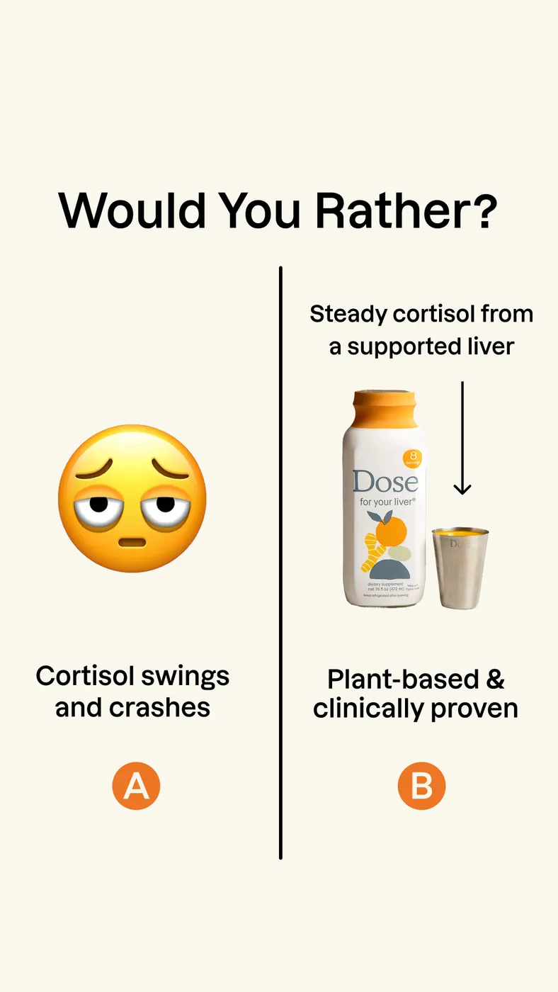 Would You Rather - Cortisol Comparison Split Ad