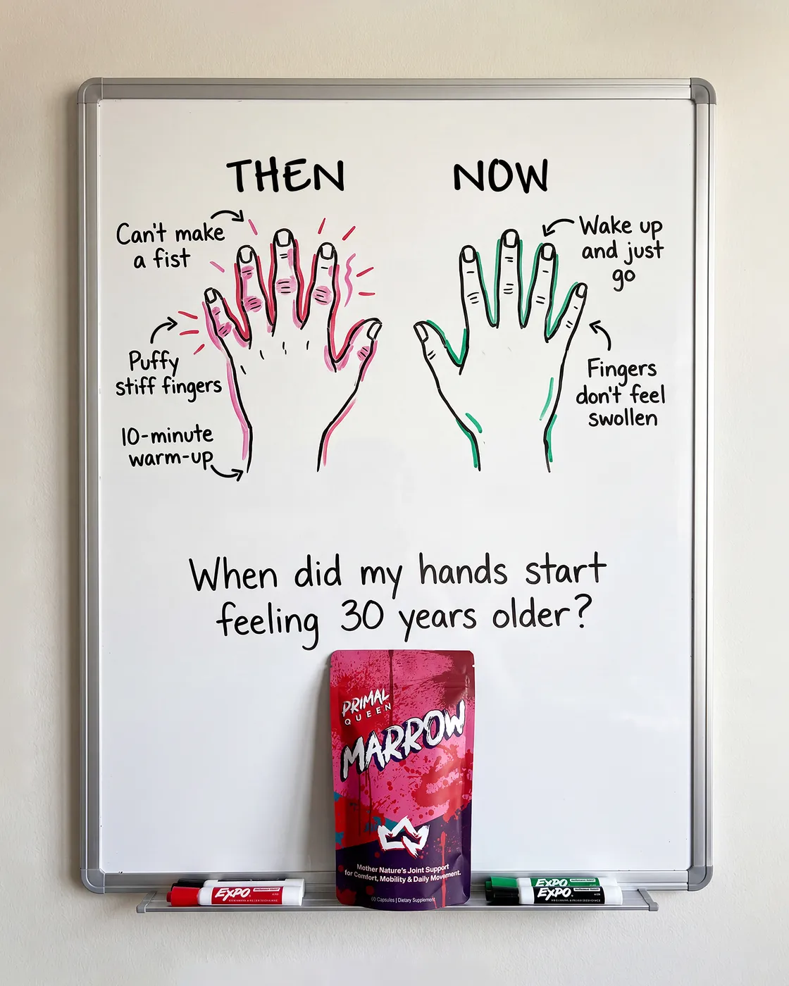 Whiteboard Then/Now Hand-Drawn Comparison