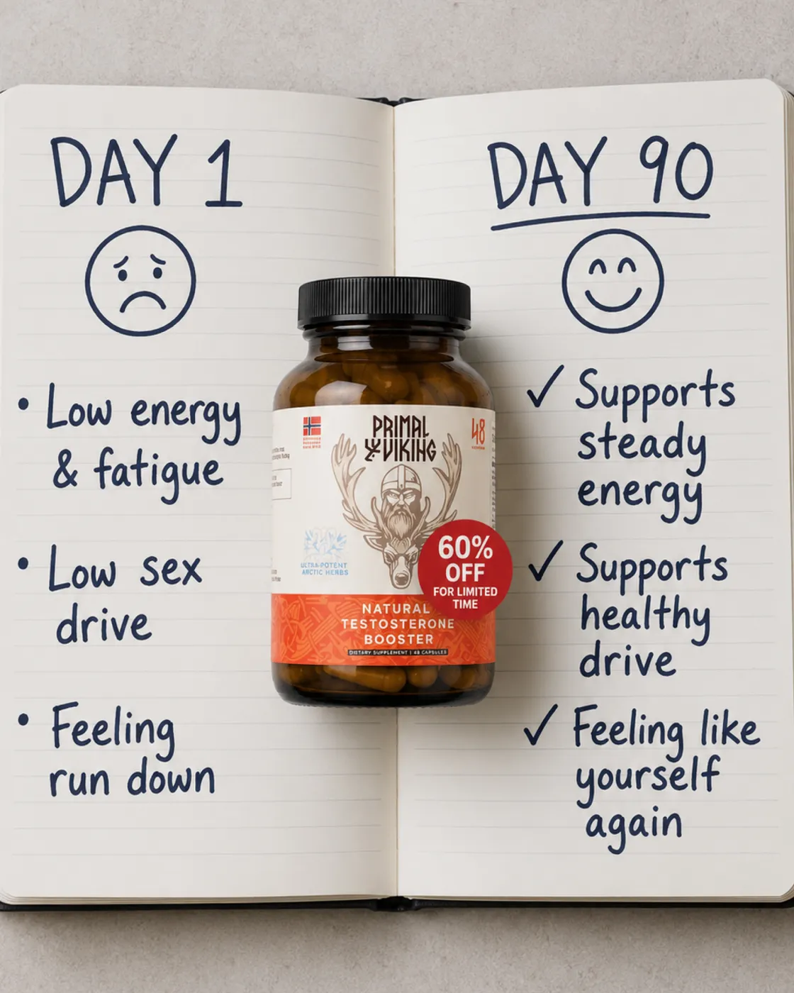 Handwritten Journal Split Supplement Layout