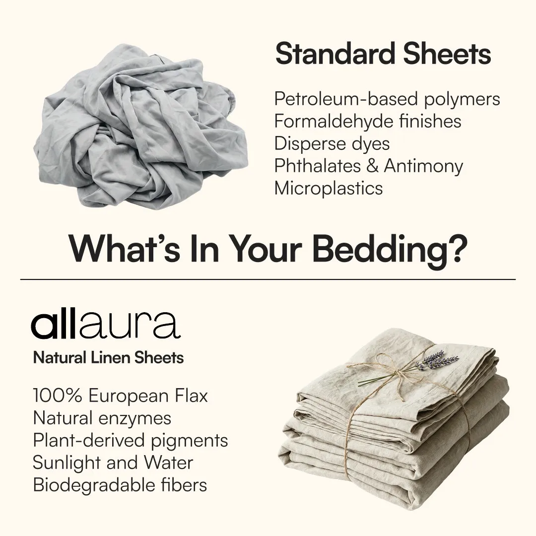 Bedding Comparison Ad