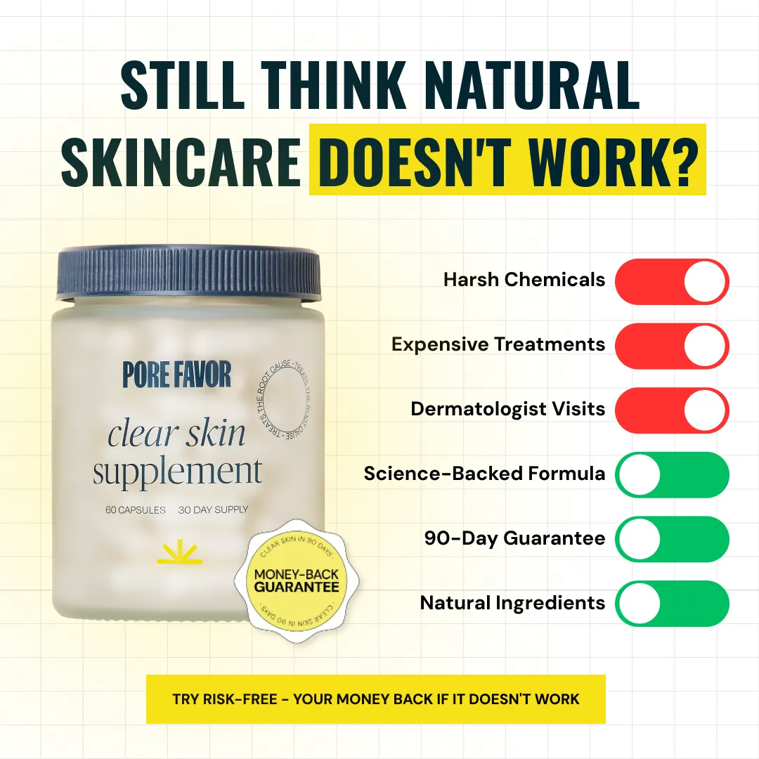 Skincare Supplement Toggle Ad