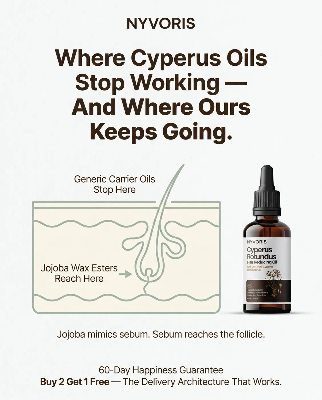 Hair Oil Efficacy Comparison Ad