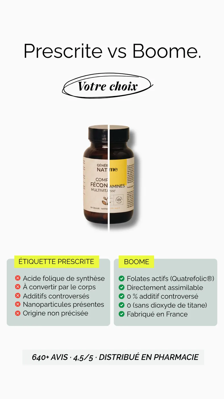 Product Comparison Ad